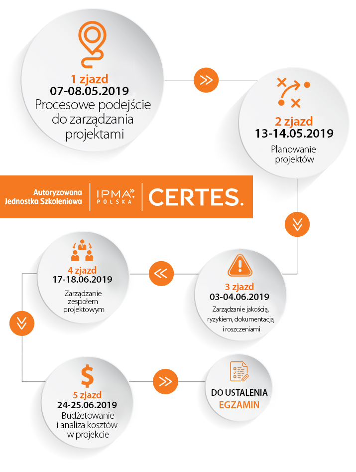 19.03.18 ipma 19.03.18 ipma