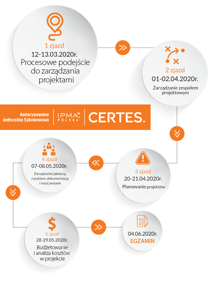 19.12.13 ipma 19.12.13 ipma