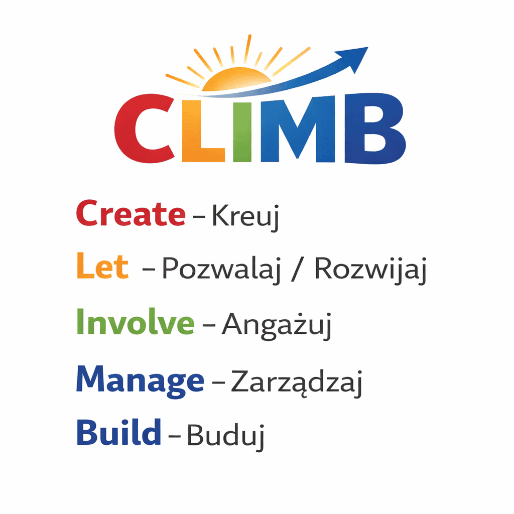 Zarządzanie projektami — korzyści i szanse dla Twojej organizacji